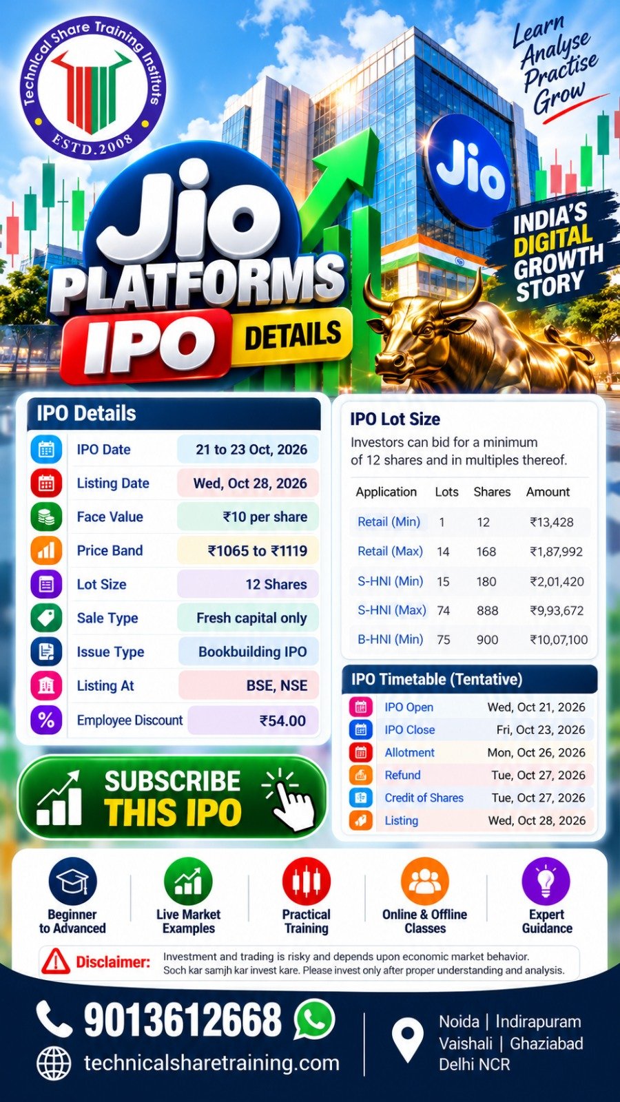 Jio Platforms IPO 2026 educational infographic with IPO dates, price band, lot size, allotment timetable and Technical Share Training Institute branding