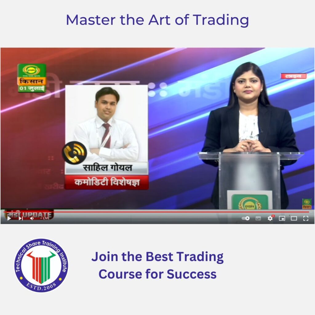 Master the Art of Trading