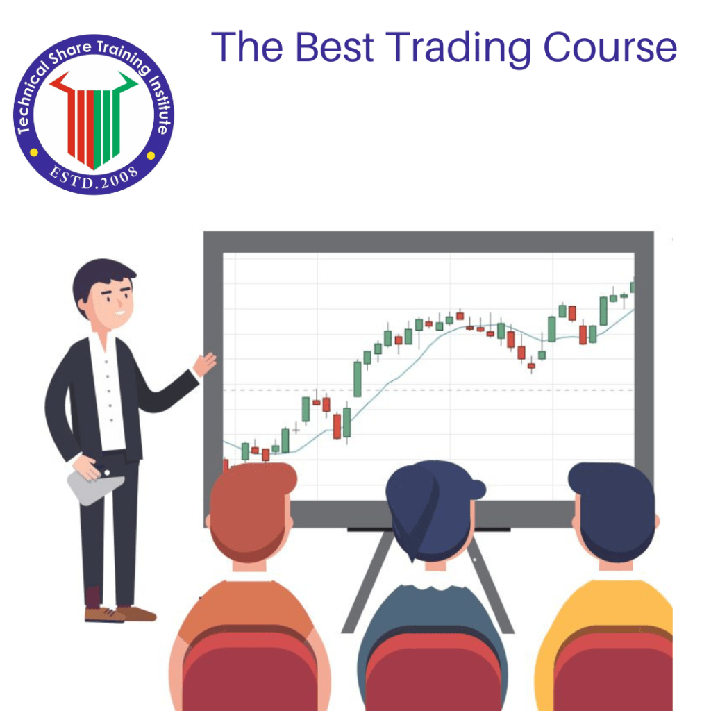 The Best Trading Course