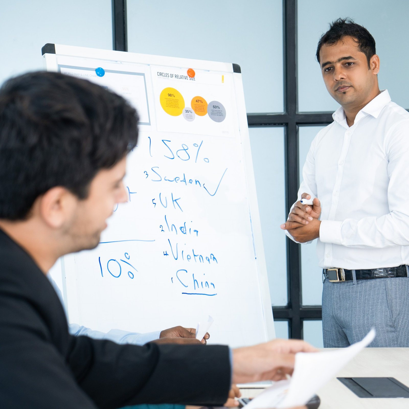 Best Stock Market Course in Ghaziabad