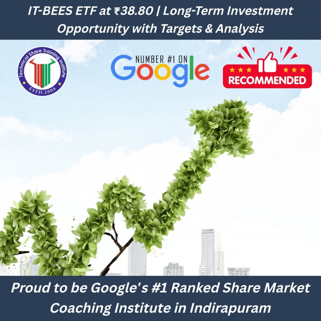 IT-BEES ETF at ₹38.80 | Long-Term Investment Opportunity with Targets & Analysis