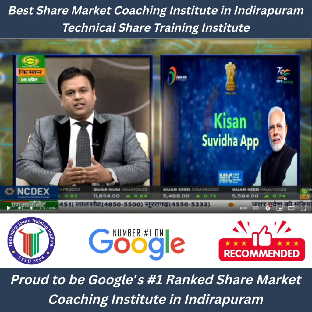 Best Share Market Coaching Institute in Indirapuram