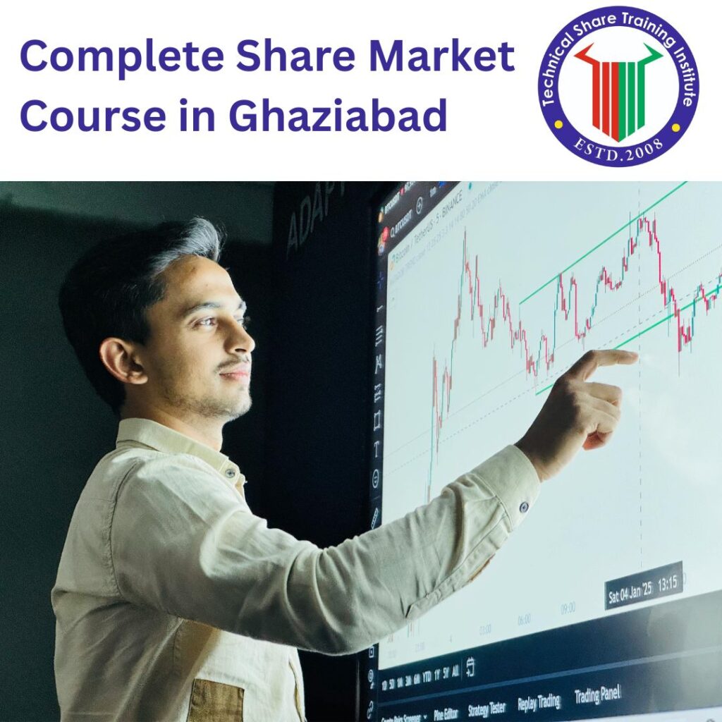 Complete Share Market Course in Ghaziabad
