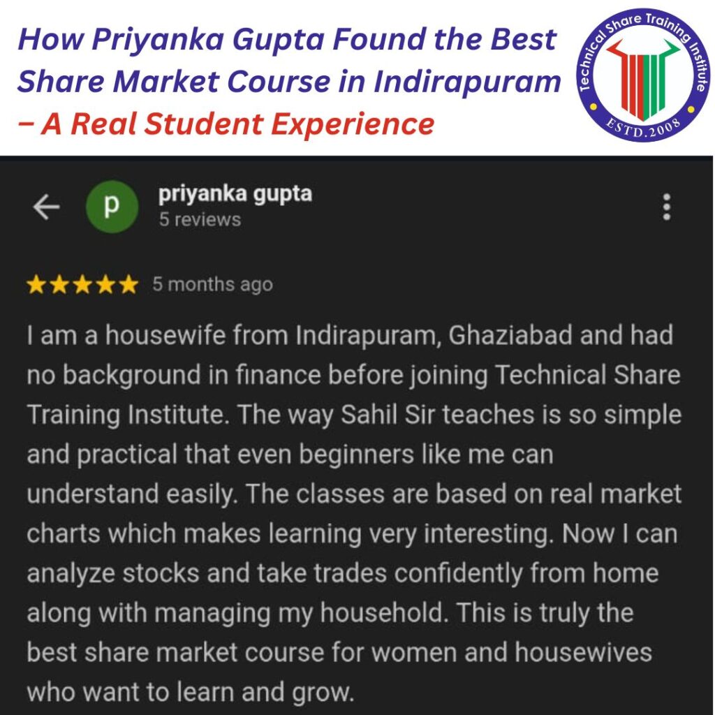 How Priyanka Gupta Found the Best Share Market Course in Indirapuram