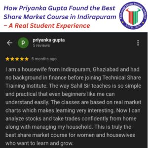 How Priyanka Gupta Found the Best Share Market Course in Indirapuram
