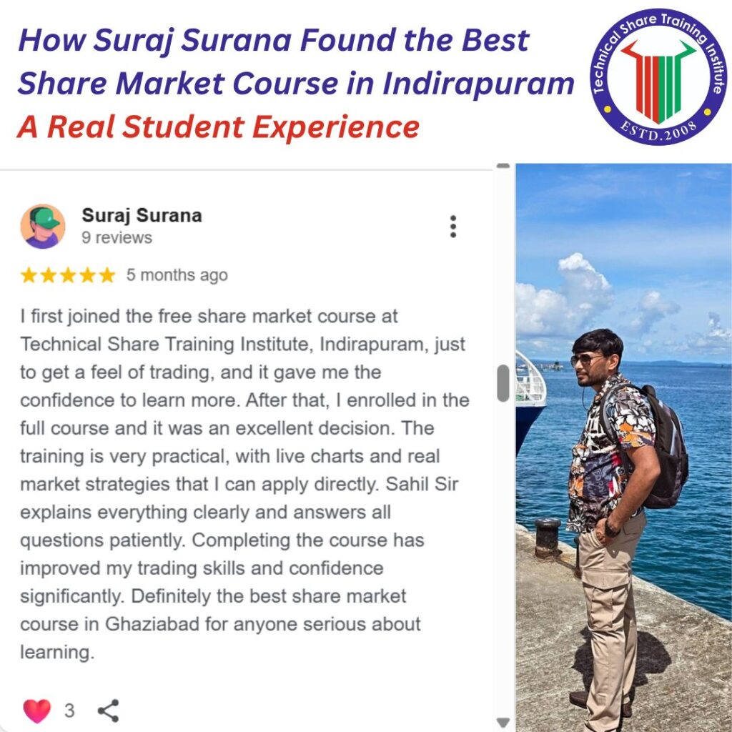 How Suraj Surana Found the Best Share Market Course in Indirapuram
