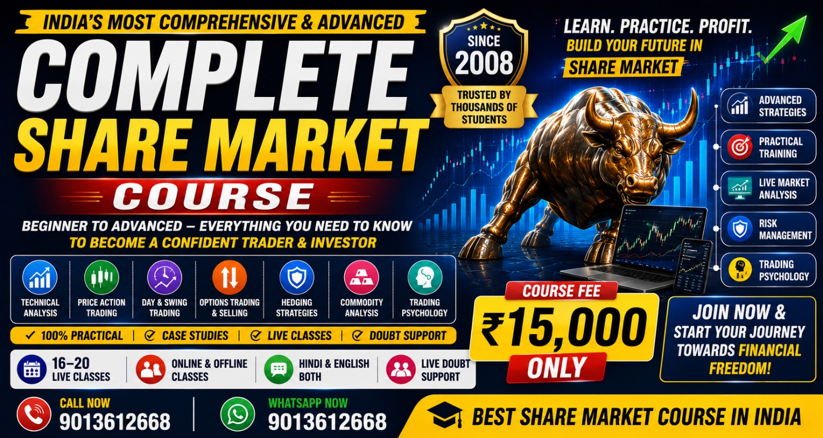 Complete Share Market Course
