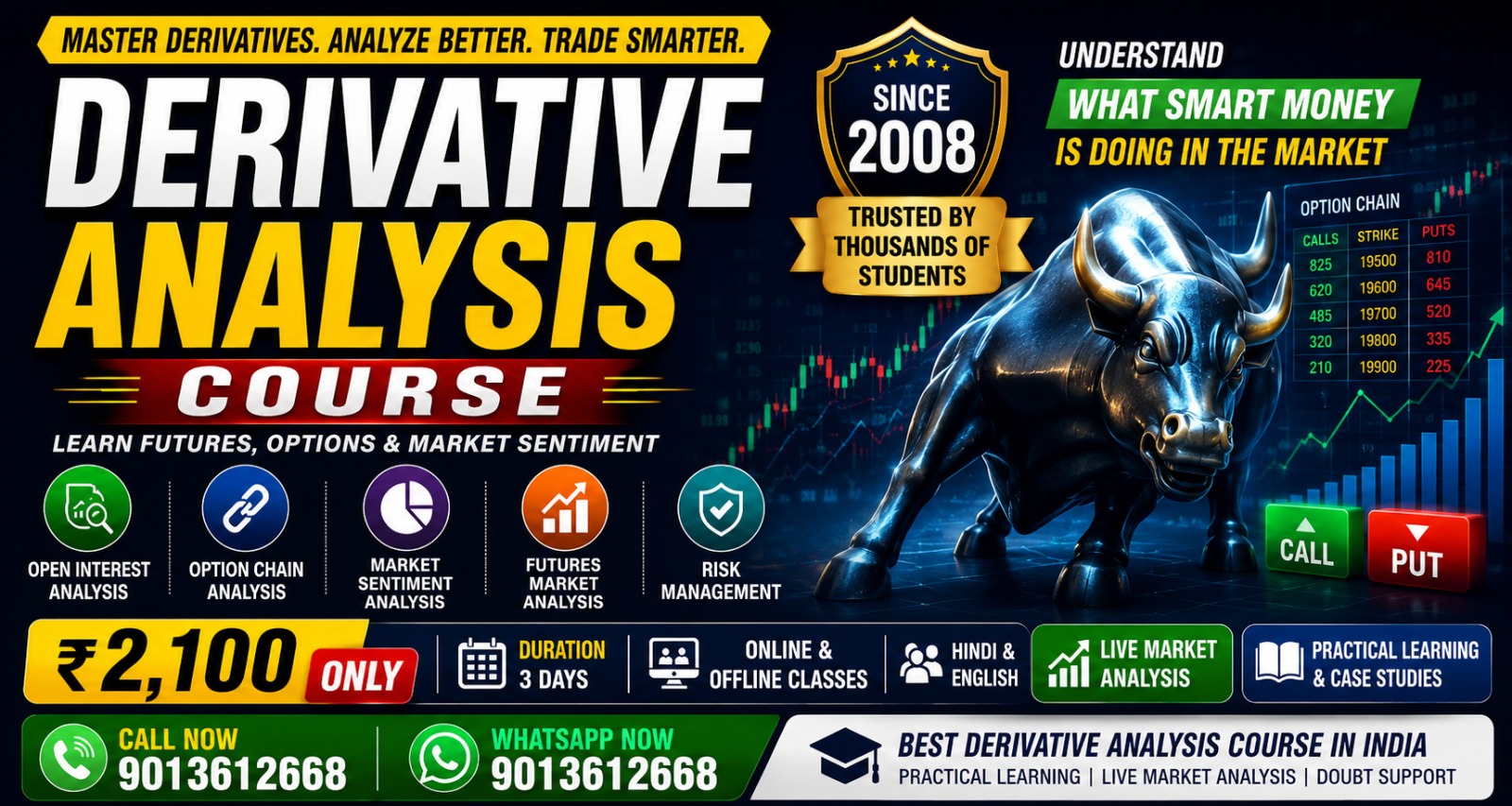Derivative analysis