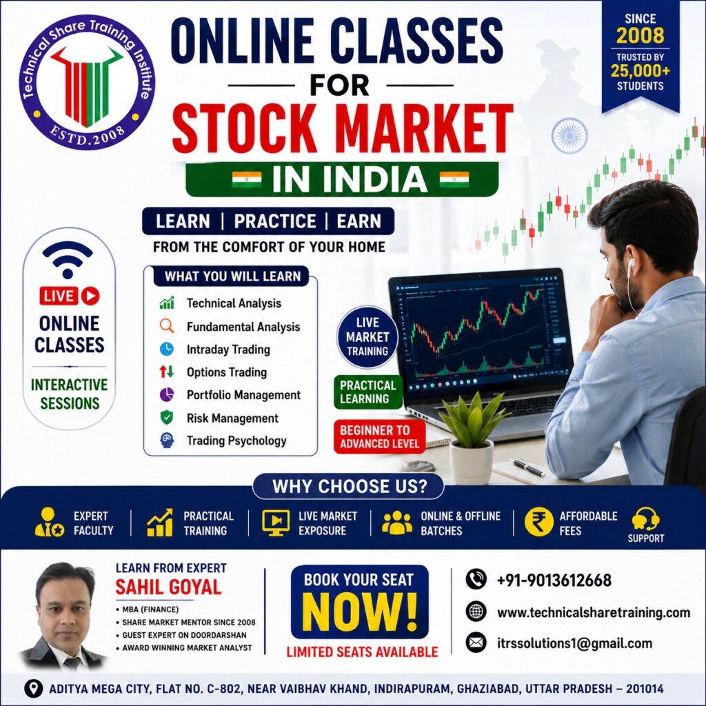 Online Class for Share Market in India