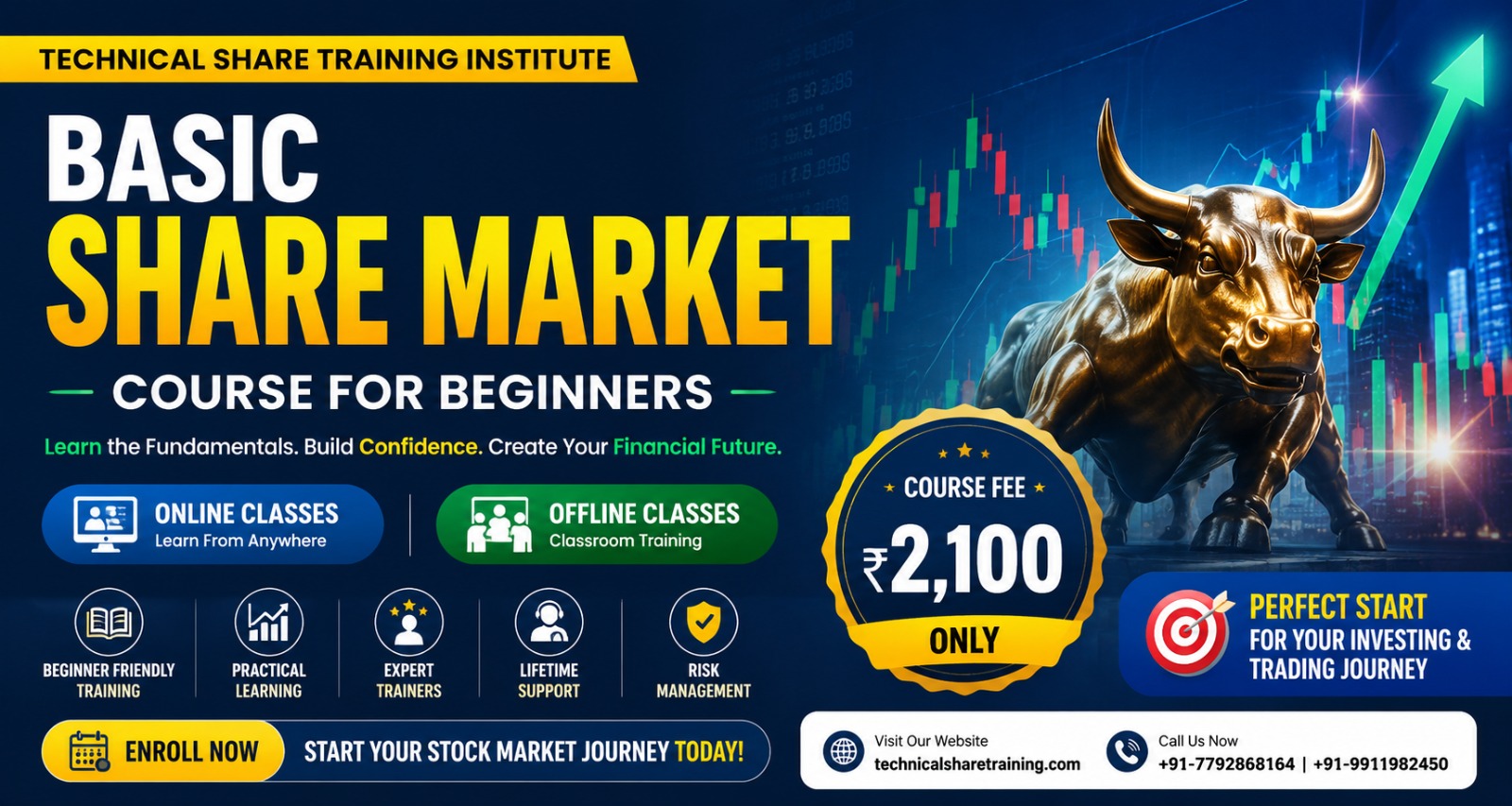 Basic of Share Market