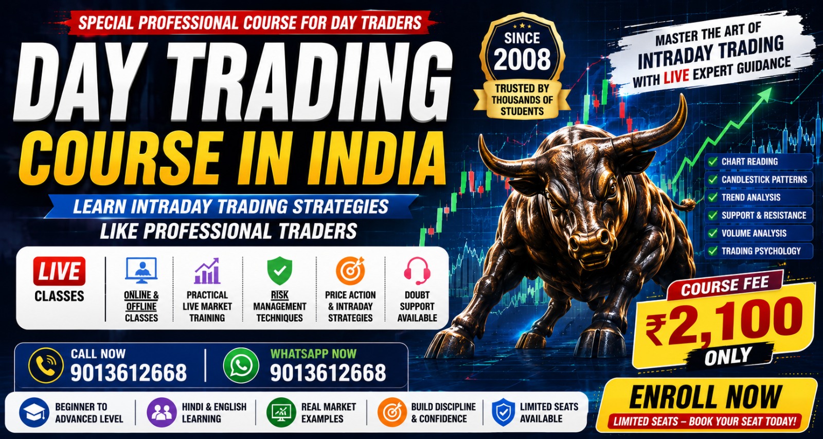 Day Trading